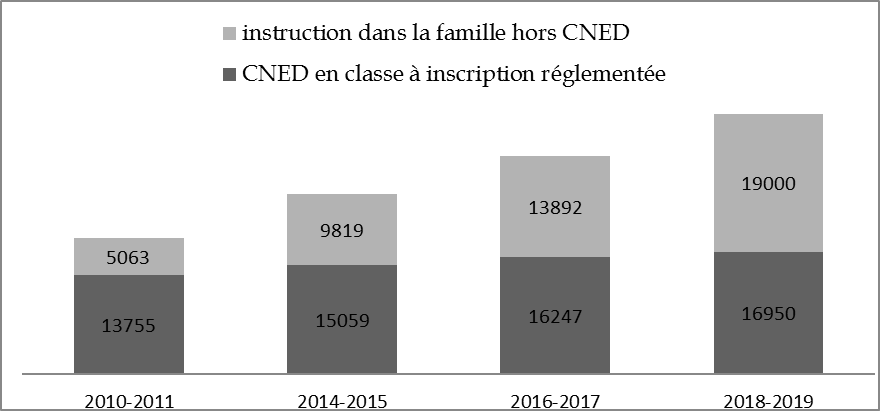 L&rsquo;essor inquiétant de l&rsquo;influence halal au-delà des frontières religieuses